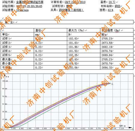 2024澳门2024免费原料网