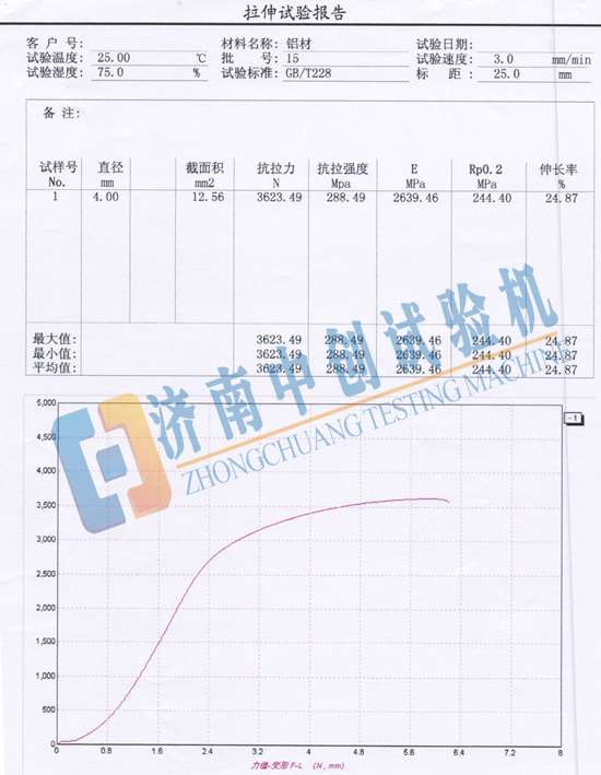 2024澳门2024免费原料网