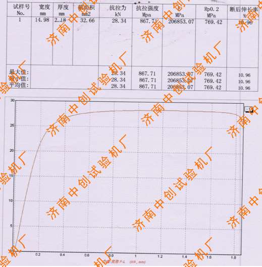 2024澳门2024免费原料网