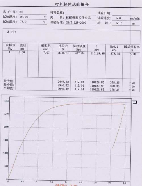 2024澳门2024免费原料网