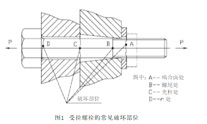 2024澳门2024免费原料网