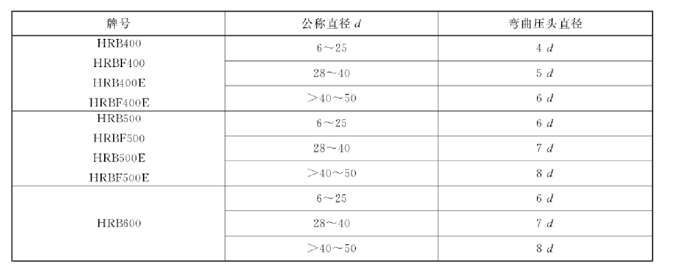 2024澳门2024免费原料网