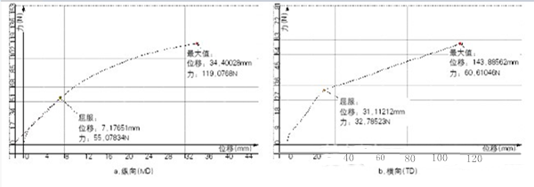 2024澳门2024免费原料网