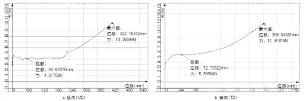 2024澳门2024免费原料网