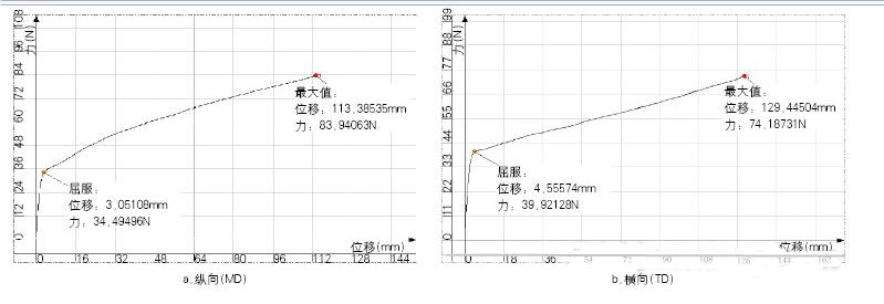 2024澳门2024免费原料网