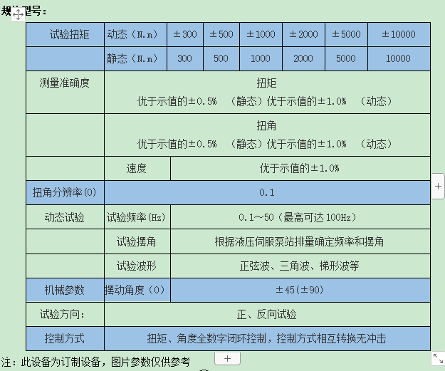 2024澳门2024免费原料网