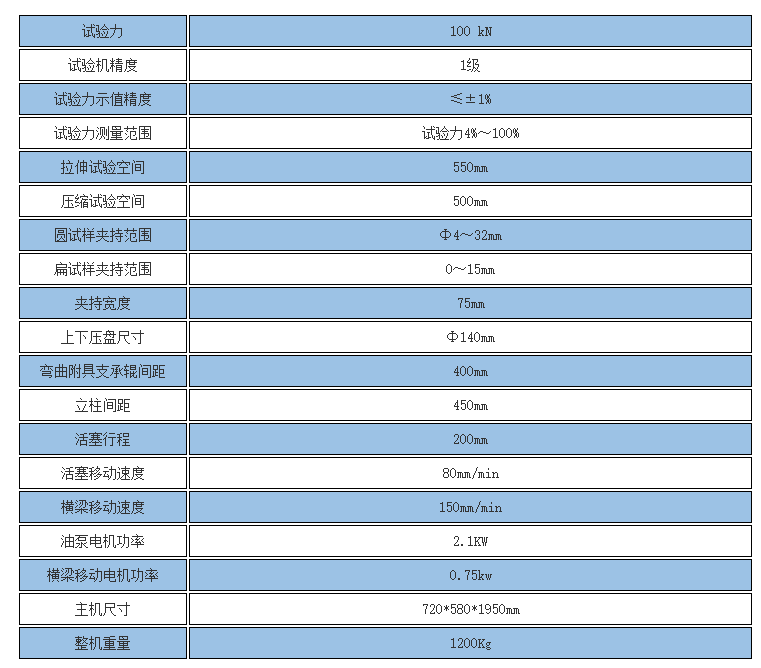 2024澳门2024免费原料网