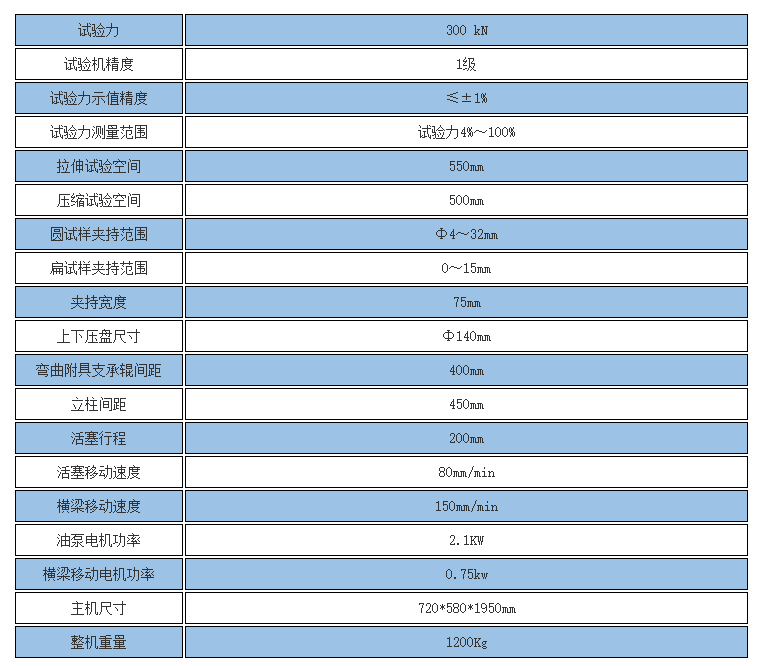 2024澳门2024免费原料网