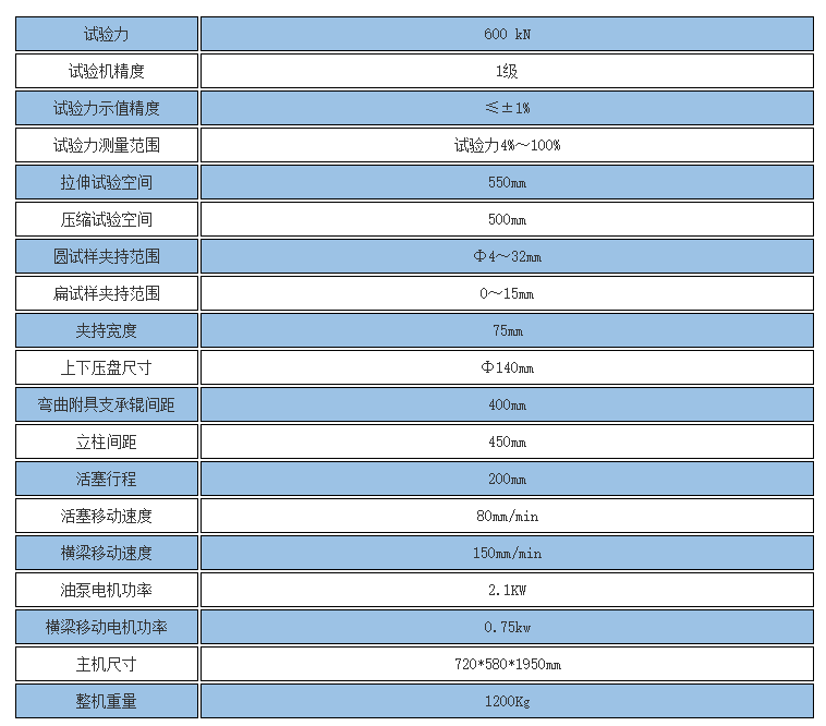 2024澳门2024免费原料网