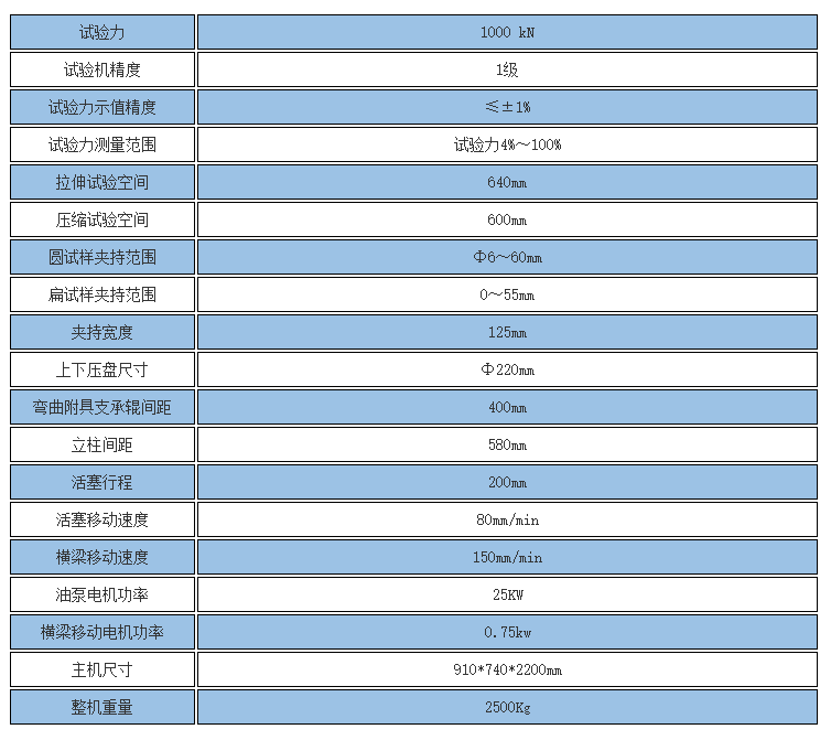 2024澳门2024免费原料网