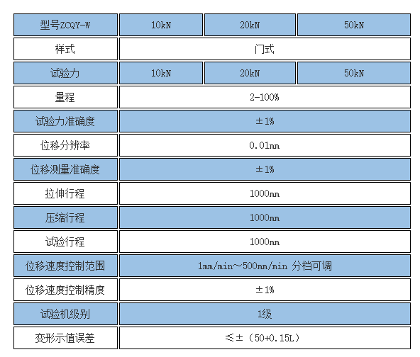 2024澳门2024免费原料网