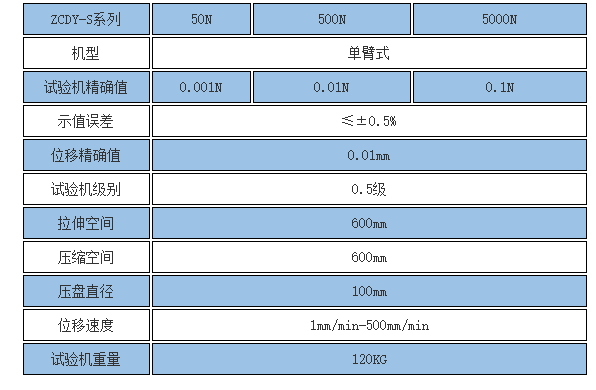 2024澳门2024免费原料网