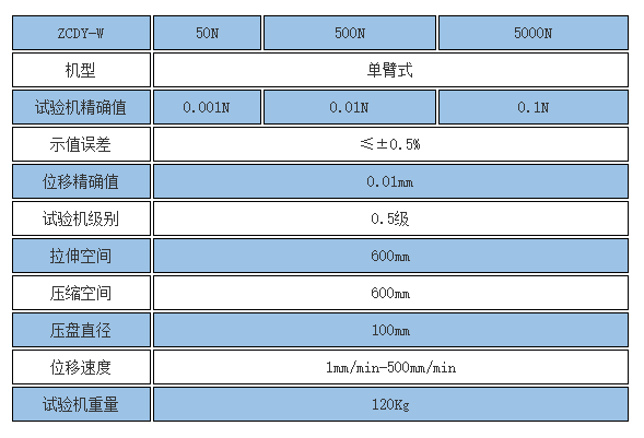 2024澳门2024免费原料网