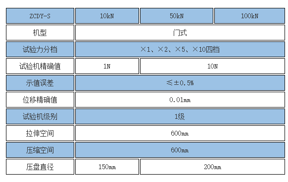 2024澳门2024免费原料网