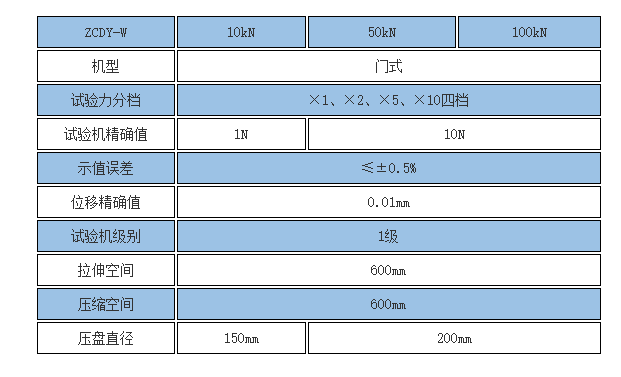 2024澳门2024免费原料网