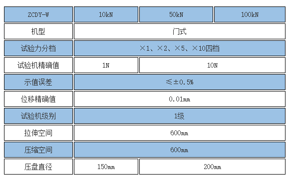 2024澳门2024免费原料网