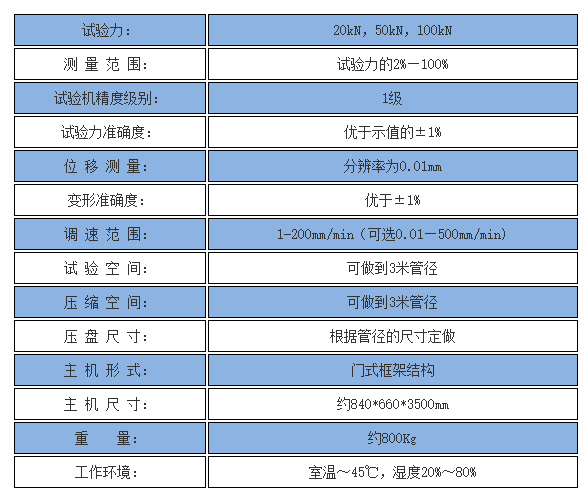 2024澳门2024免费原料网