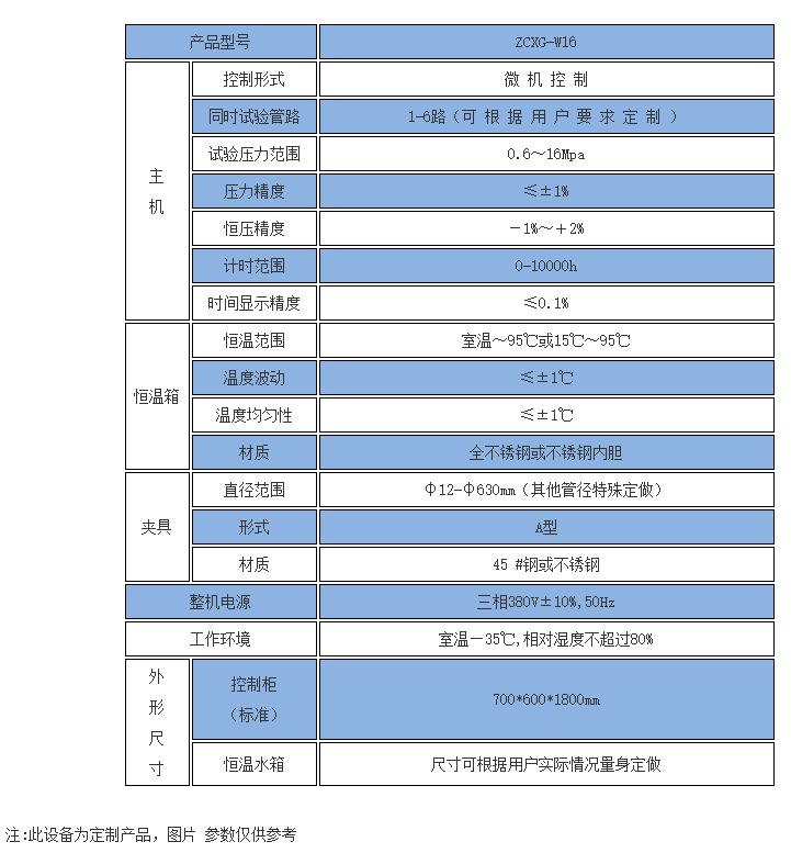 2024澳门2024免费原料网