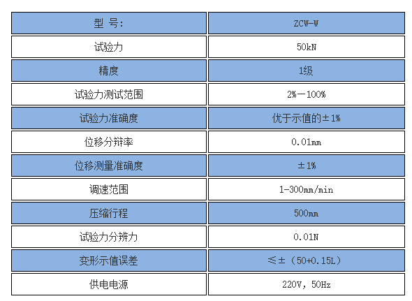 2024澳门2024免费原料网