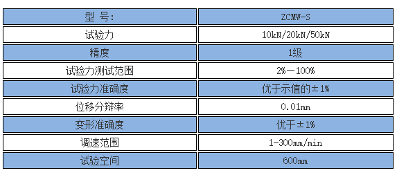 2024澳门2024免费原料网