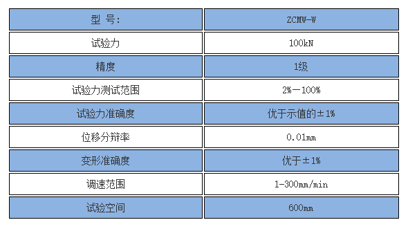 2024澳门2024免费原料网