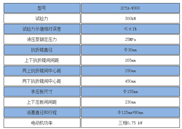 2024澳门2024免费原料网