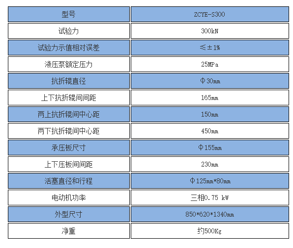 2024澳门2024免费原料网