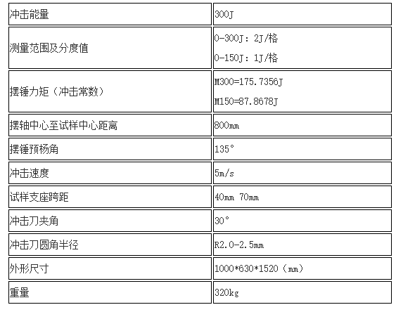 2024澳门2024免费原料网