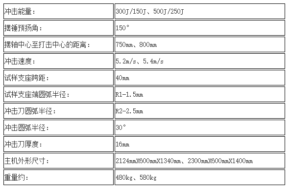 2024澳门2024免费原料网