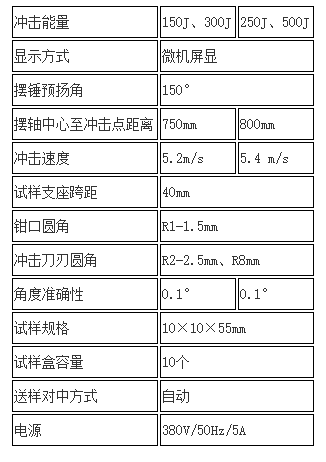 2024澳门2024免费原料网