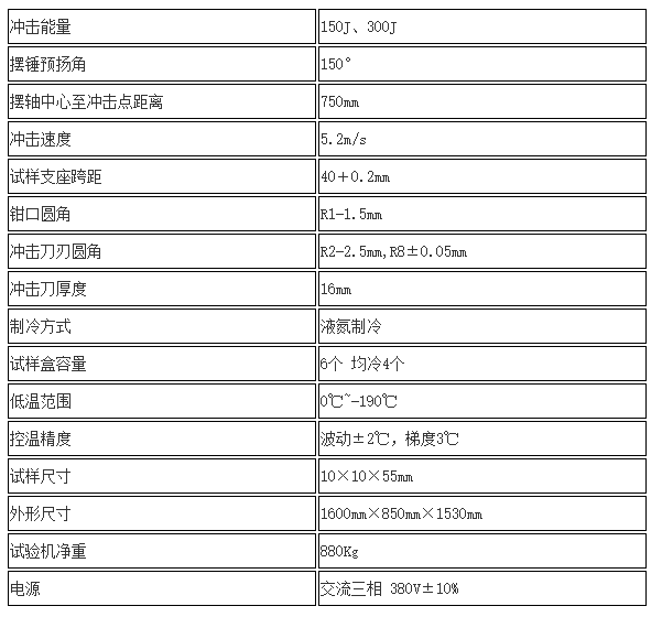 2024澳门2024免费原料网