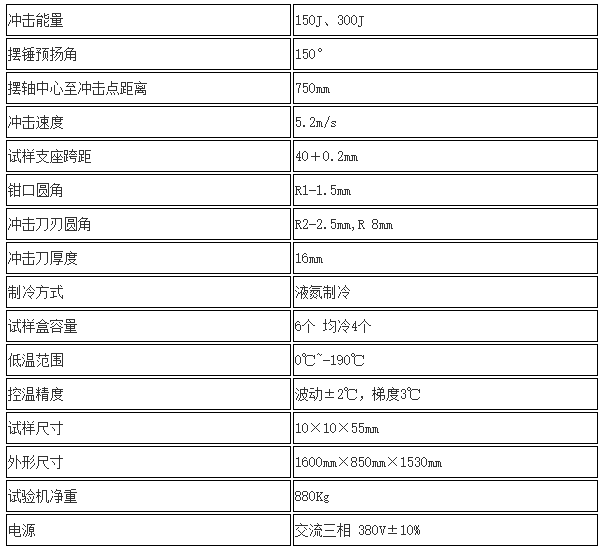 2024澳门2024免费原料网