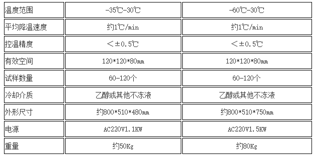 2024澳门2024免费原料网