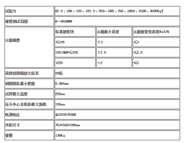 2024澳门2024免费原料网