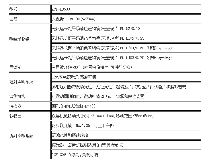 2024澳门2024免费原料网