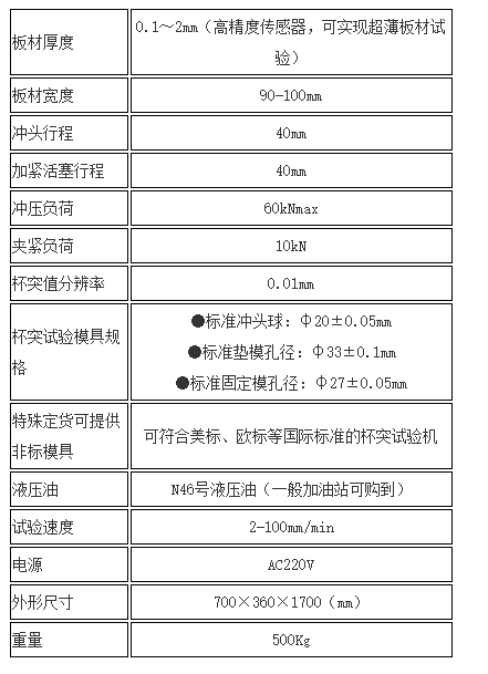 2024澳门2024免费原料网