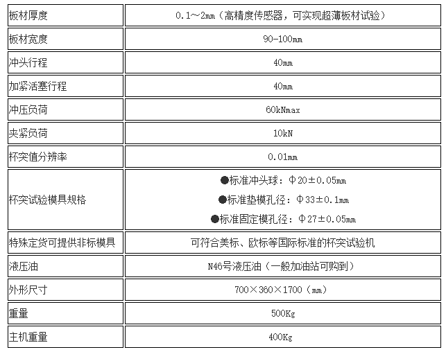 2024澳门2024免费原料网