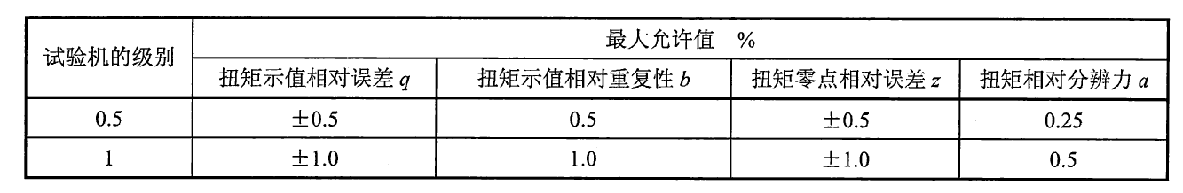 2024澳门2024免费原料网