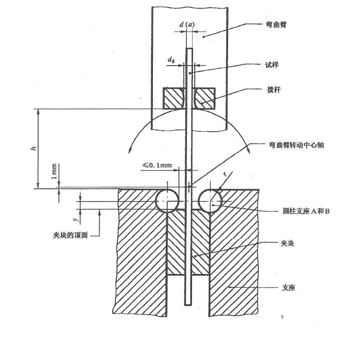 2024澳门2024免费原料网