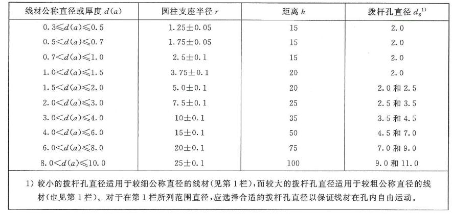 2024澳门2024免费原料网