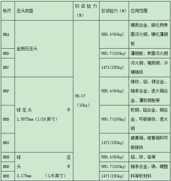 2024澳门2024免费原料网