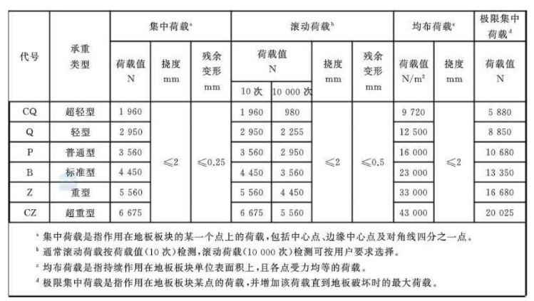 2024澳门2024免费原料网