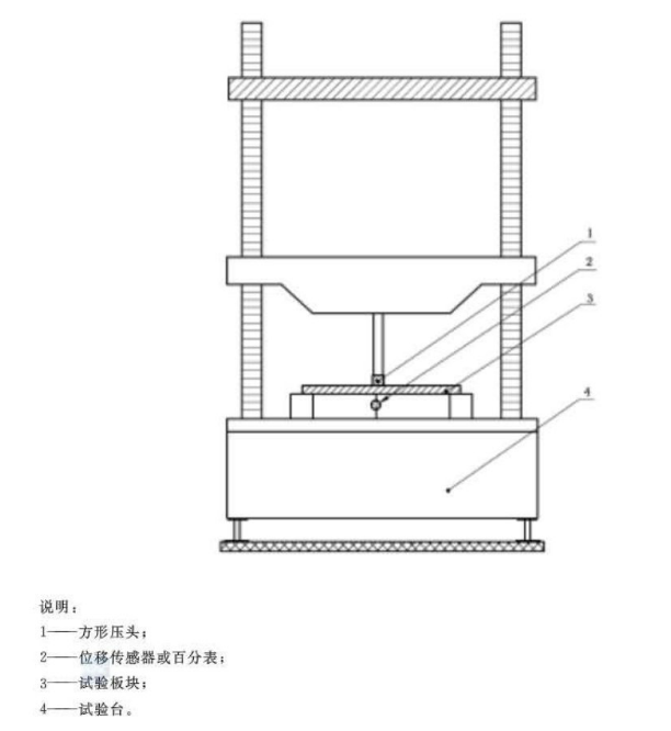 2024澳门2024免费原料网