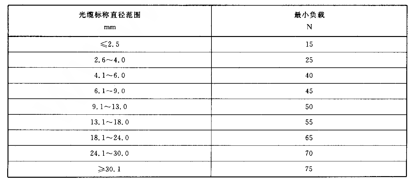 2024澳门2024免费原料网