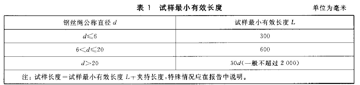 2024澳门2024免费原料网