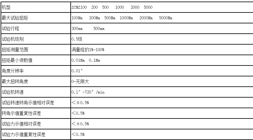 2024澳门2024免费原料网