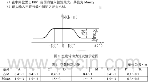 2024澳门2024免费原料网