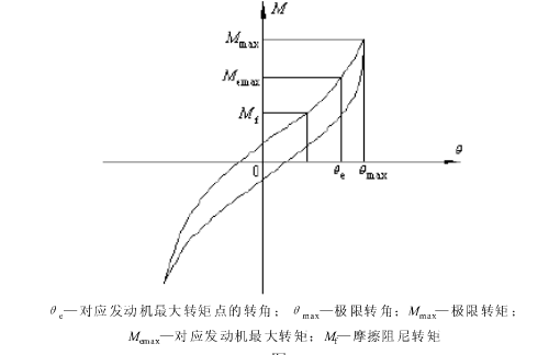 2024澳门2024免费原料网