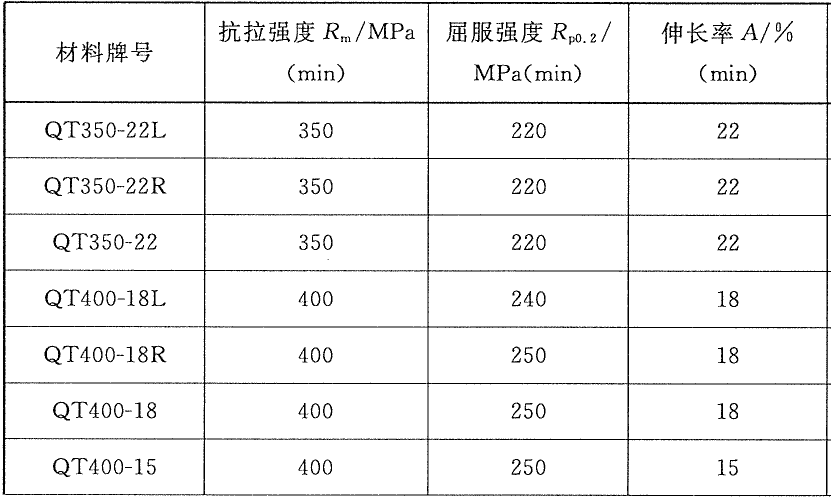 2024澳门2024免费原料网