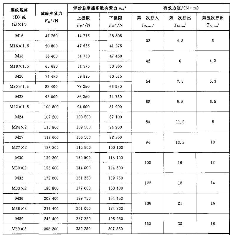 2024澳门2024免费原料网